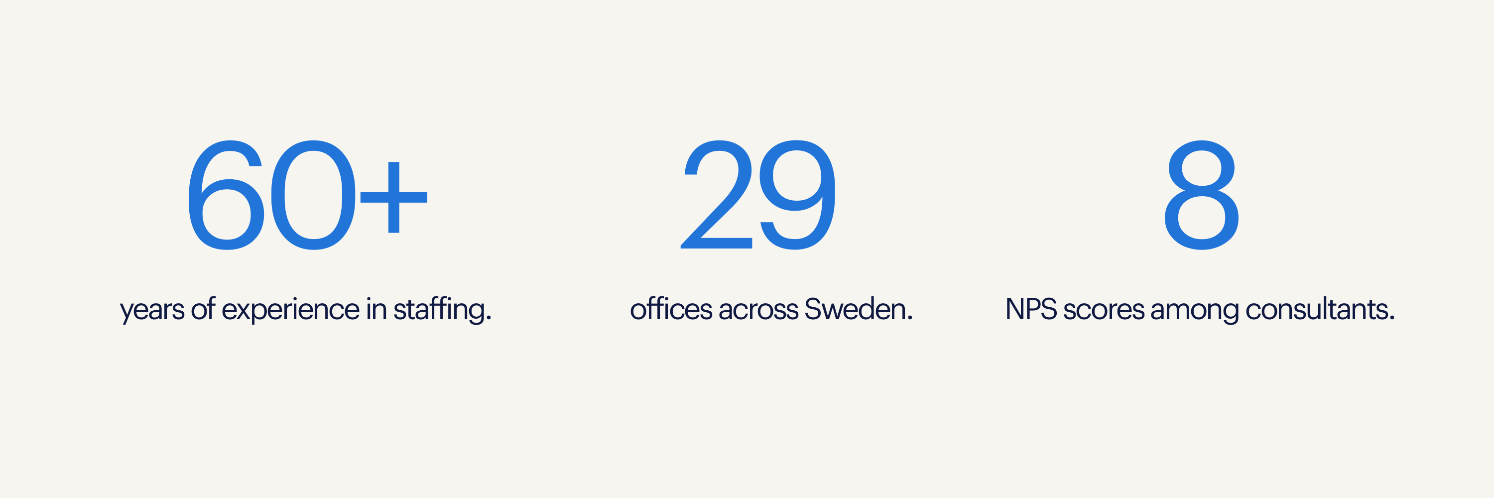 Staffing with Randstad
