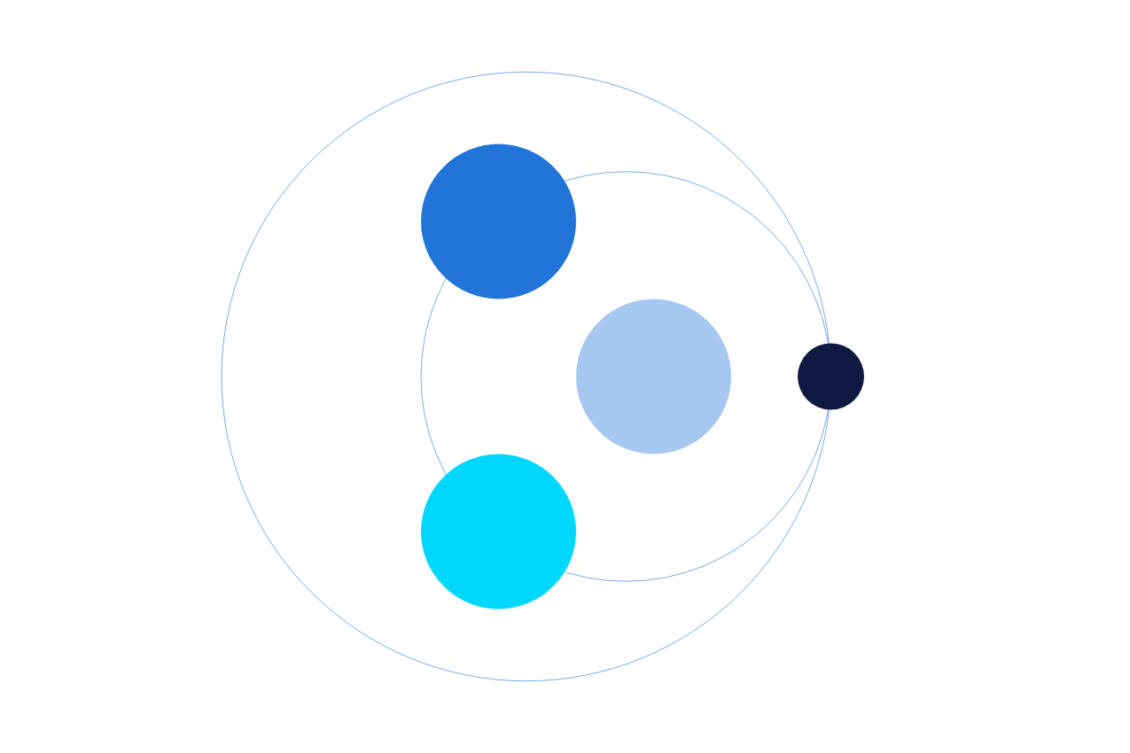Randstad