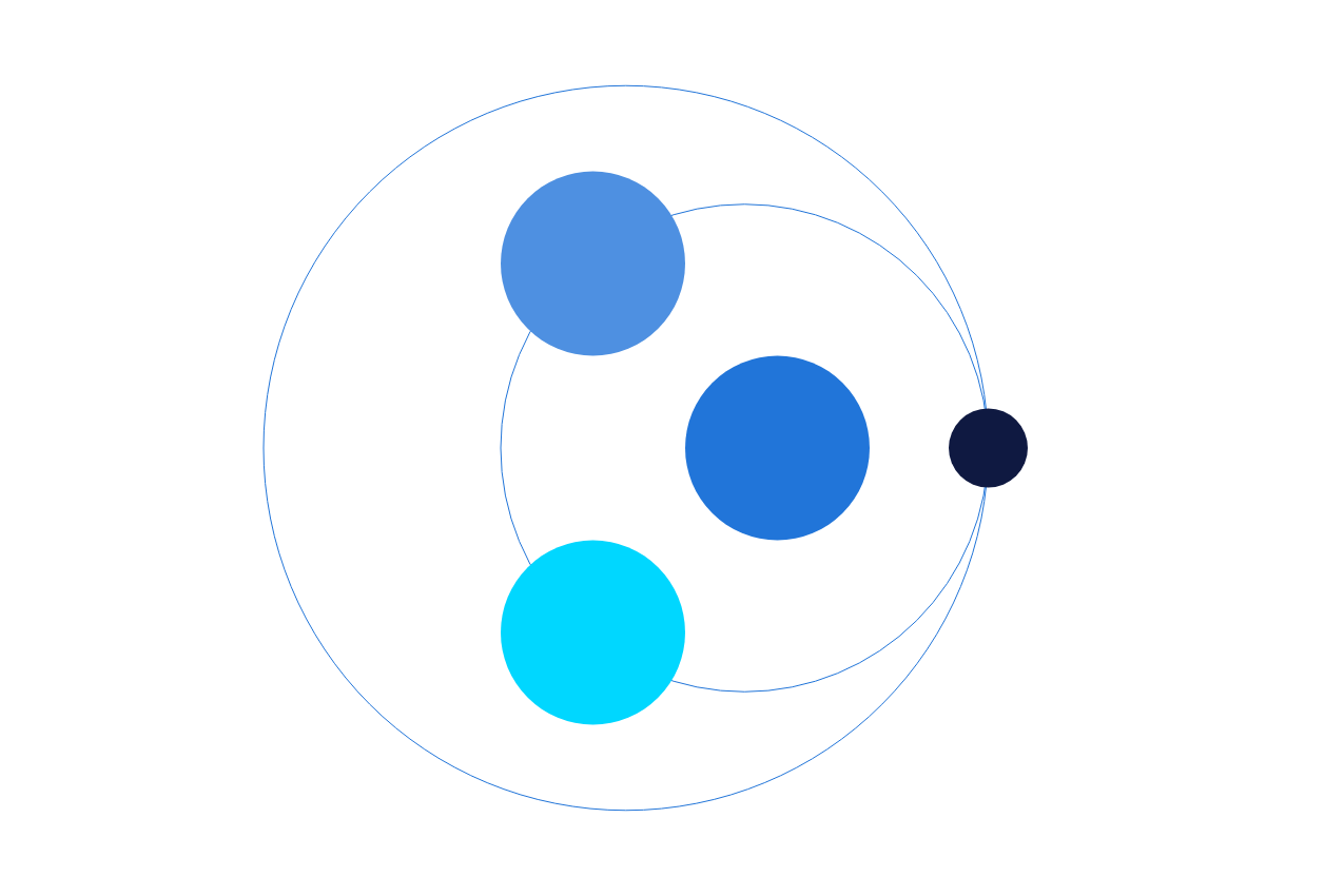 Randstad