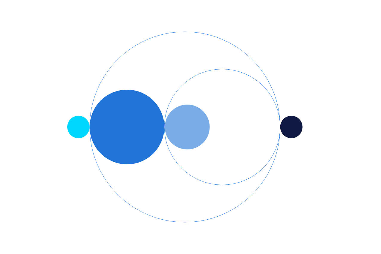Randstad