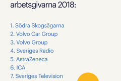 randstad_infographic_employer_brand_sverige_topp10_rgb.jpg