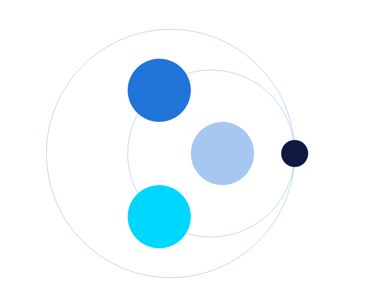 Randstad