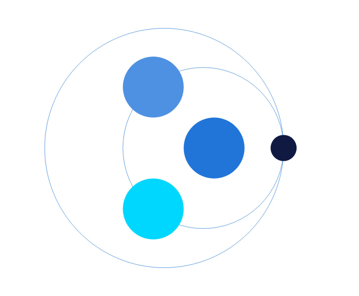 Randstad