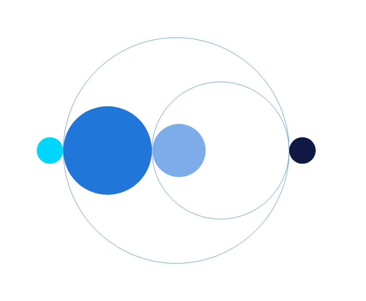 randstad
