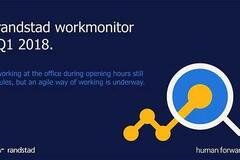 Randstad_Workmonitor_global_report_Q1-March_2018 (1).jpg
