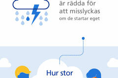 randstad_q1_2017_se_infographic_600px.jpg