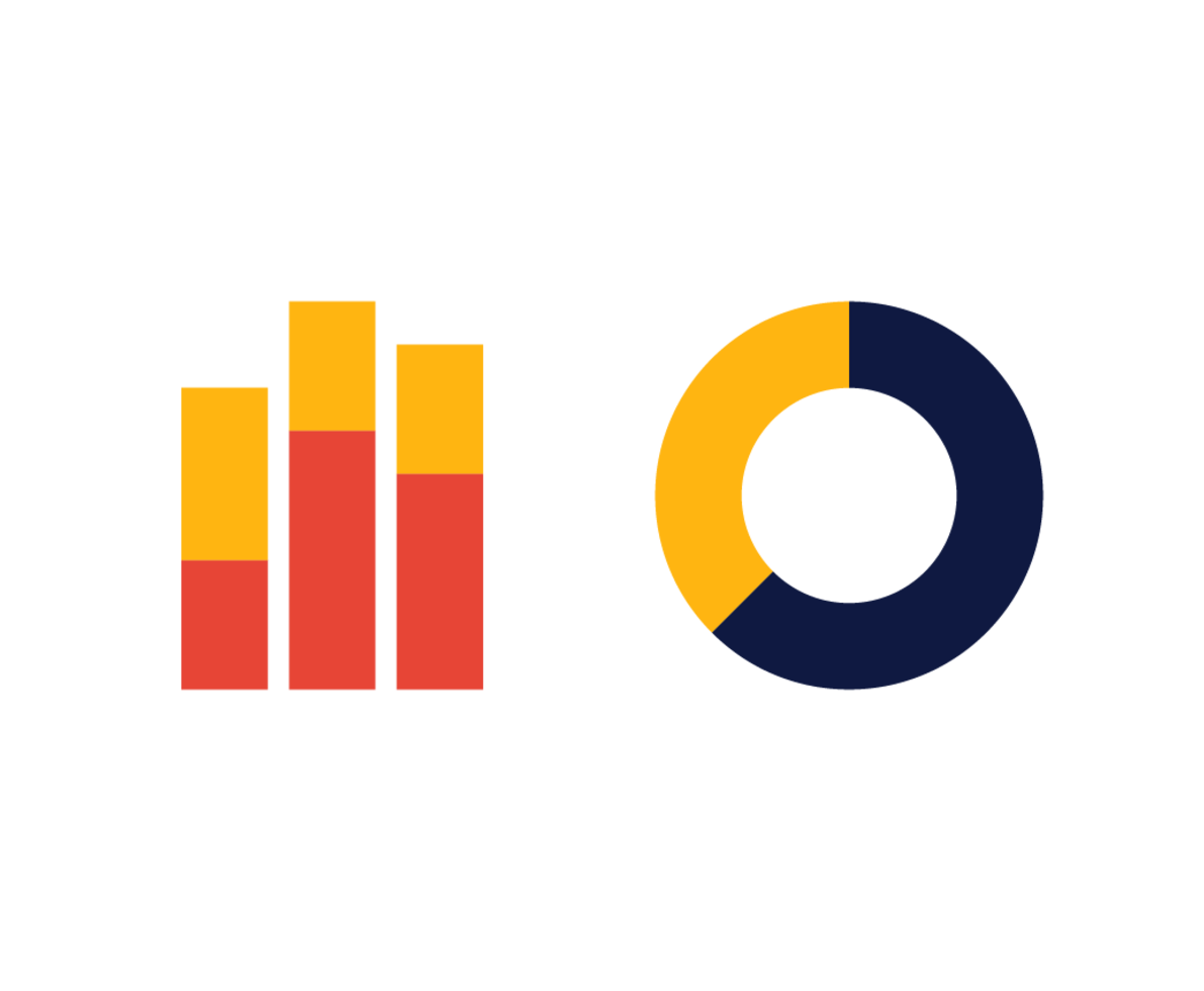 dashboarding